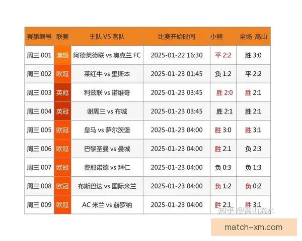 体育竞猜赔率解析与策略研究 提升精准预测与投注回报