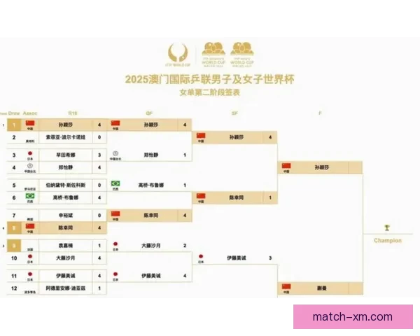 美加墨世界杯赛前全面分析与胜负走势预测指南