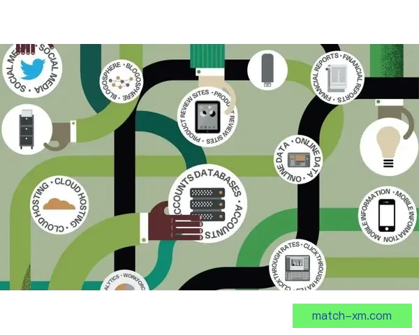 基于大数据与历史战绩的世界杯竞猜胜负概率分析与智能预测研究